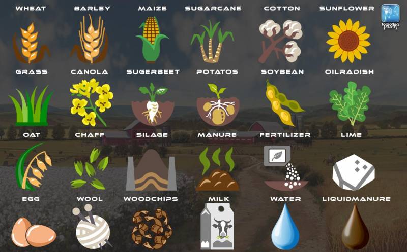 FS19 FORGOTTEN PLANTS - ICONS V1.0 • Farming simulator 19, 17, 22 mods ...